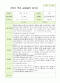 2학기 서류 유아 관찰일지와 발달평가와 상담일지  만 3세 21명 63p -평가제 63페이지