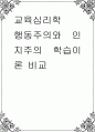교육심리학 ) 행동주의와 인지주의 학습이론 비교 1페이지