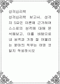 성격심리학 ) 성격심리학 보고서, 성격의 5요인 이론에 근거하여 스스로의 성격에 대해 분석해보고, 이를 바탕으로 내 성격과 가장 잘 어울리는 분야의 직무는 어떤 것일지 작성 1페이지