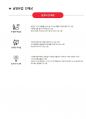 남양유업 면접 최종합격자의 면접질문 모음 + 합격팁 [최신극비자료] 7페이지