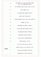 엘아이에스 면접기출(최신)+꿀팁[최종합격!] +1000대기업 1차 직무면접 + 2차 임원면접 최종합격자 답안 5페이지