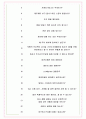 엘아이에스 면접기출(최신)+꿀팁[최종합격!] +1000대기업 1차 직무면접 + 2차 임원면접 최종합격자 답안 6페이지
