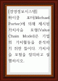 경영정보시스템 ) 마이클 포터(Michael Porter)에 의해 제시된 가치사슬 모형(Value Chain Model)은 기업의 가치활동을 분석하기 위한 틀이다 1페이지
