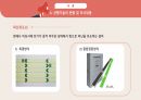 공학설계 설계보고서, 공학설계 레포트 [화재취약계층을 위한 피난기구] 발표 PPT 16페이지