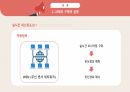 공학설계 설계보고서, 공학설계 레포트 [화재취약계층을 위한 피난기구] 발표 PPT 23페이지