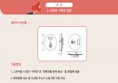 공학설계 설계보고서, 공학설계 레포트 [화재취약계층을 위한 피난기구] 발표 PPT 27페이지