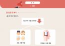 공학설계 설계보고서, 공학설계 레포트 [화재취약계층을 위한 피난기구] 발표 PPT 28페이지
