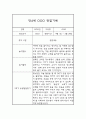 만4세 2학기 관찰일지 및 종합발달평가 (놀이와 일상생활영역 / 평가인증A) 2페이지