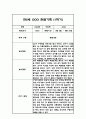 (관찰일지) 만 2세 1학기 동안의 관찰기록일지 - 평가인증A,총평첨부 10페이지