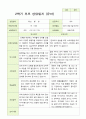 2- 평가제 유아발달평가 와 부모상담일지 2학기 만 4세 21명 26페이지