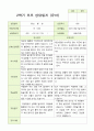2- 평가제 유아발달평가 와 부모상담일지 2학기 만 4세 21명 30페이지