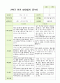 2- 평가제 유아발달평가 와 부모상담일지 2학기 만 4세 21명 38페이지