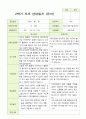 2- 평가제 유아발달평가 와 부모상담일지 2학기 만 4세 21명 39페이지
