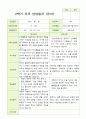 2- 평가제 유아발달평가와 부모상담일지  2학기 만 5세 21명 22페이지