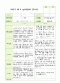 2- 평가제 유아발달평가와 부모상담일지  2학기 만 5세 21명 26페이지