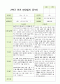 2- 평가제 유아발달평가와 부모상담일지  2학기 만 5세 21명 29페이지