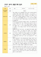 2학기 유아 관찰일지와 발달평가  만 5세 21명 -평가제 4페이지