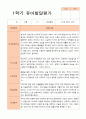 유아발달평가 만 4세 21명 1학기 2학기 -평가제 11페이지