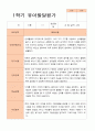 유아발달평가 만 4세 21명 1학기 2학기 -평가제 14페이지