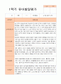 유아발달평가 만 4세 21명 1학기 2학기 -평가제 16페이지