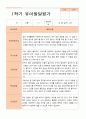 유아발달평가 만 4세 21명 1학기 2학기 -평가제 19페이지