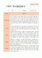 유아발달평가 만 4세 21명 1학기 2학기 -평가제 21페이지