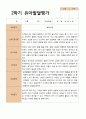 유아발달평가 만 4세 21명 1학기 2학기 -평가제 32페이지
