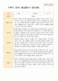 유아발달평가 만 5세 21명 1학기 2학기 -평가제 2페이지