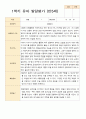 유아발달평가 만 5세 21명 1학기 2학기 -평가제 15페이지