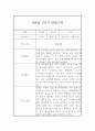 만4세 1학기 (3월-8월) 관찰일지 (관찰내용 1학기 총평 있음) 4페이지