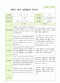 2- 평가제 유아발달평가 와 부모상담일지와 관찰일지 2학기 만 4세 21명 27페이지