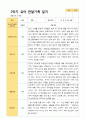 2- 평가제 유아발달평가와 부모상담일지와 관찰일지   2학기 만 5세 21명 46페이지