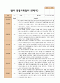 4- 평가제 2학기 영아관찰일지 만 1세 12명 4페이지