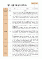 4- 평가제 2학기 영아관찰일지 만 2세 12명 3페이지