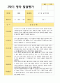 평가제 2학기 영아관찰일지와 발달평가  만 1세 12명 13페이지