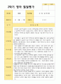 평가제 2학기 영아관찰일지와 발달평가  만 1세 12명 14페이지