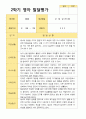 평가제 2학기 영아관찰일지와 발달평가  만 1세 12명 17페이지
