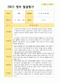 평가제 2학기 영아관찰일지와 발달평가  만 1세 12명 21페이지