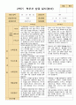 평가제 2학기 영아관찰일지와 부모상담일지  만 1세 12명 15페이지