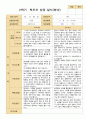 평가제 2학기 영아관찰일지와 부모상담일지  만 1세 12명 17페이지