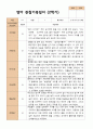 평가제 관찰일지 만 1세 12명 1학기 2학기 3월- 다음해 2월 영아 관찰일지 20페이지