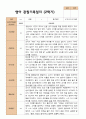 평가제 관찰일지 만 2세12명 1학기 2학기3월 -다음해 2월 영아 관찰일지 15페이지