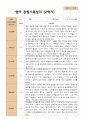 평가제 관찰일지 만 2세12명 1학기 2학기3월 -다음해 2월 영아 관찰일지 20페이지