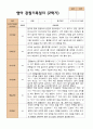 평가제 관찰일지 만 2세12명 1학기 2학기3월 -다음해 2월 영아 관찰일지 21페이지