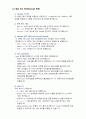 (A+) 마이크로프로세서응용 ATmega128 Polling 방식과 Interrupt 방식 보고서 15페이지