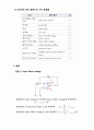 (A+) 아날로그회로실험및설계 Ideal Op-Amp의 특성 실험 보고서 4페이지