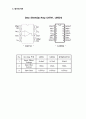 (A+) 아날로그회로실험및설계 Op-amp 반전, 비반전 증폭기 실험 보고서 5페이지