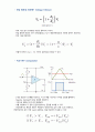 (A+) 아날로그회로실험및설계 Op-Amp 단위이득 팔로우와 비교기 실험 보고서 7페이지