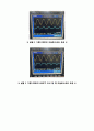 (A+) 아날로그회로실험및설계 Op-Amp 단위이득 팔로우와 비교기 실험 보고서 15페이지