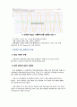 (A+) 아날로그회로실험및설계 Op-Amp 미분기 실험 보고서 5페이지